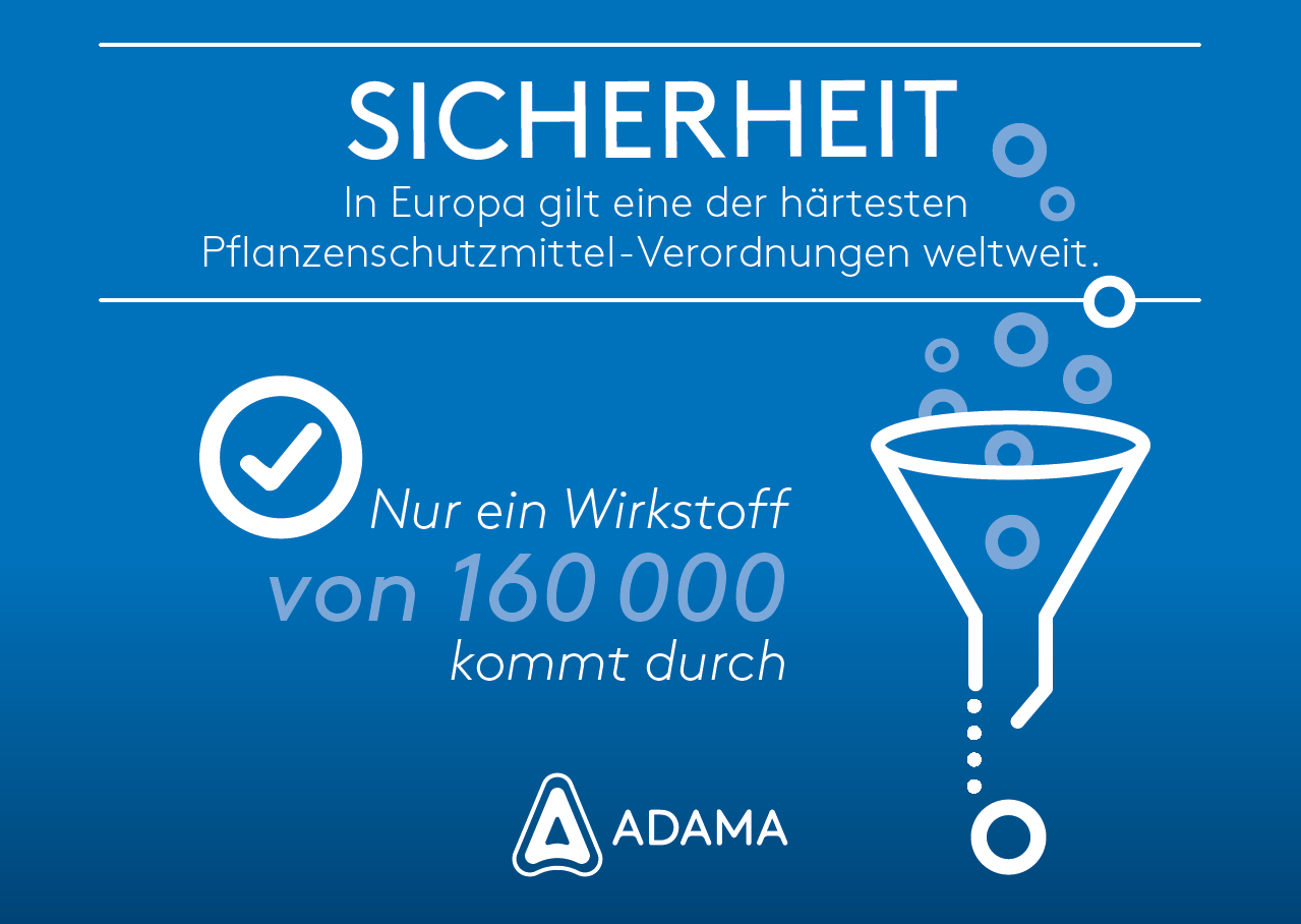 Myadama Wissensportal Knowhow To Grow